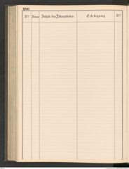 k.k. naturhistorisches Hofmuseum, Protokollbuch Intendanzakten 1883-1885, Seite 292